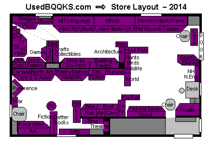 Book Store Floor Plan, click here to see our topics inventory
